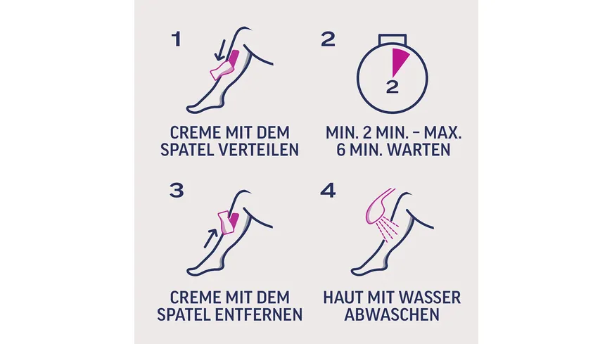 Veet Expert Haarentfernungs Creme Körper+Beine 100 ml