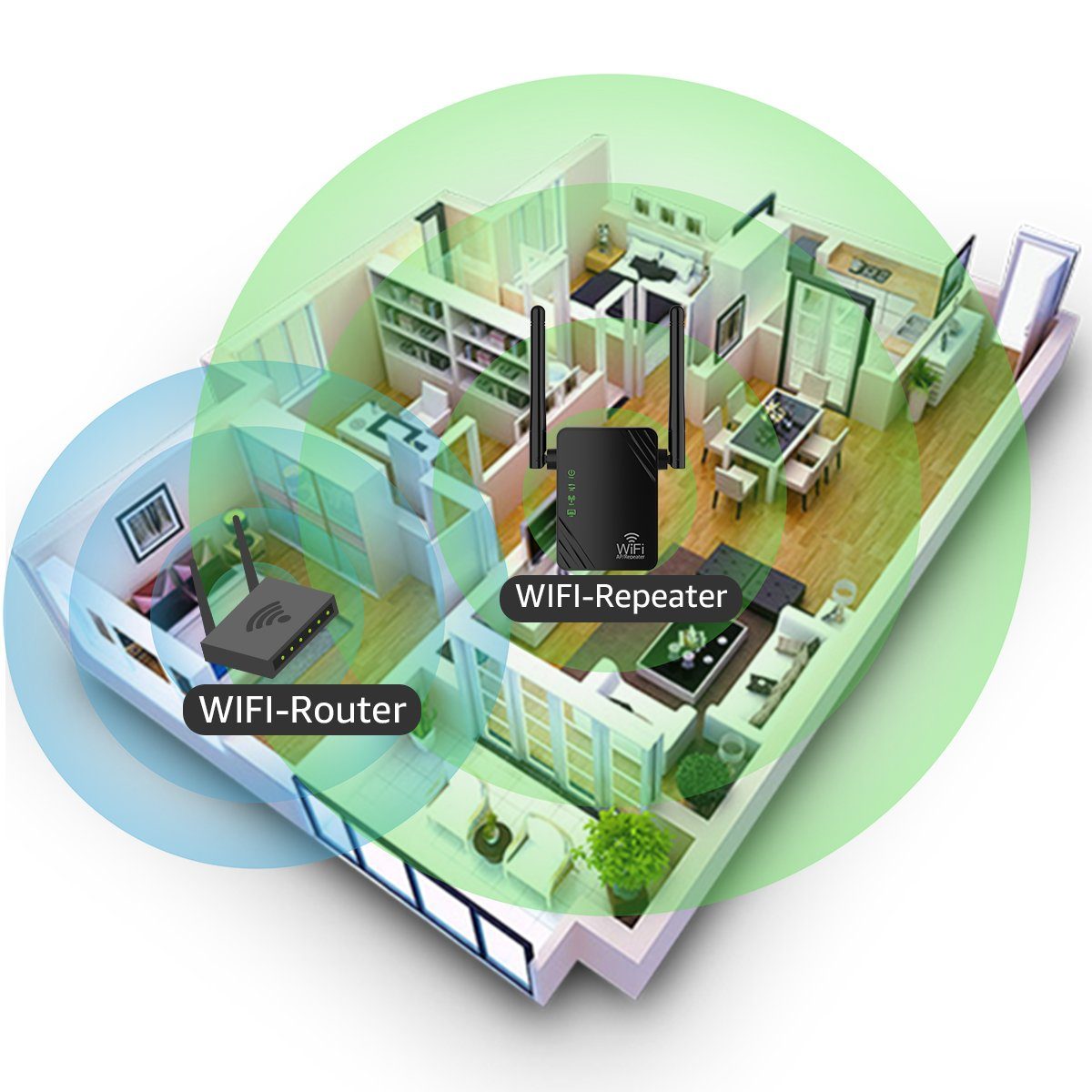 7Magic WLAN Verstärker Repeater 300Mbit/s 2,4GHz Wi-Fi Range Extender WLAN-Repeater, WiFi Booster mit WPS, 100 m² WLAN Abdeckung