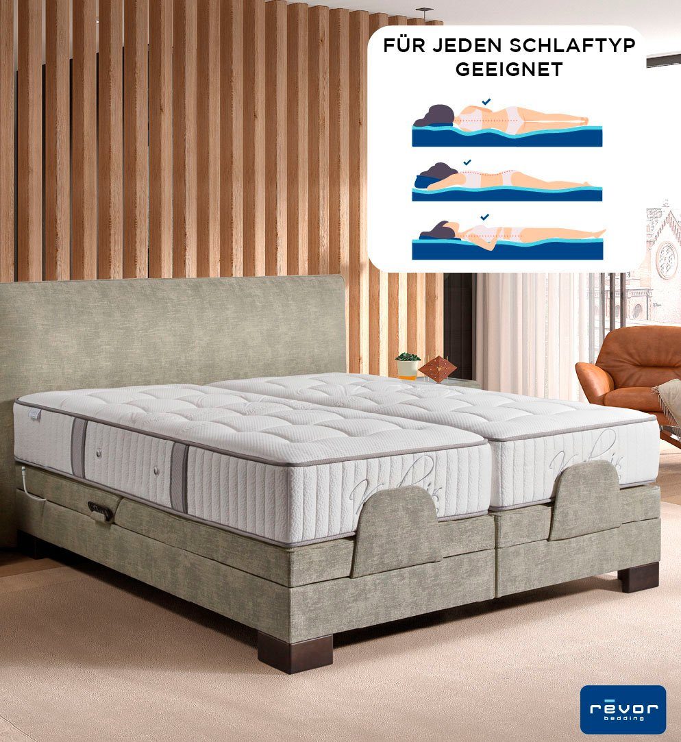 Taschenfederkernmatratze Kashmir Anatomic 3000 Gelpulse, Revor Bedding, 28 cm hoch, Die Neuerfindung des Federkerns nach einem anatomischen Muster!