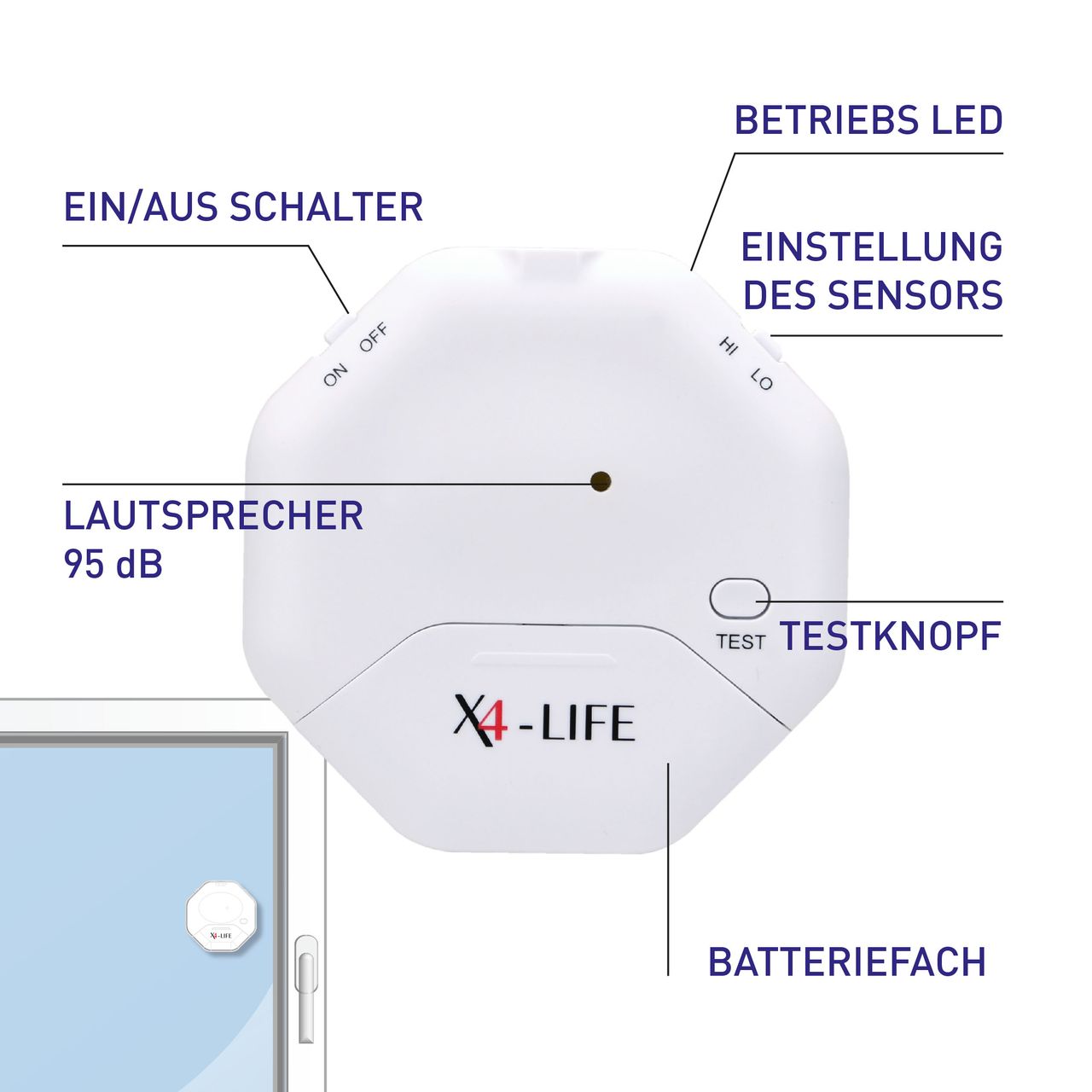 X4-Life Security Glasbruch-Alarm