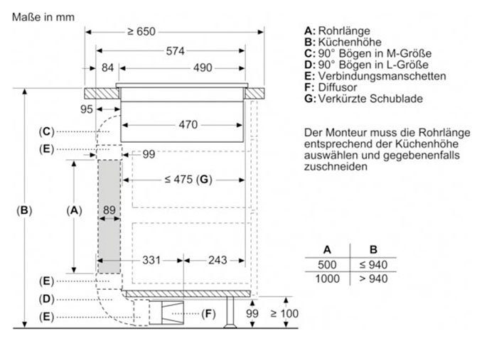 SIEMENS Kochfeld mit Dunstabzug iQ500 ED811FQ15E