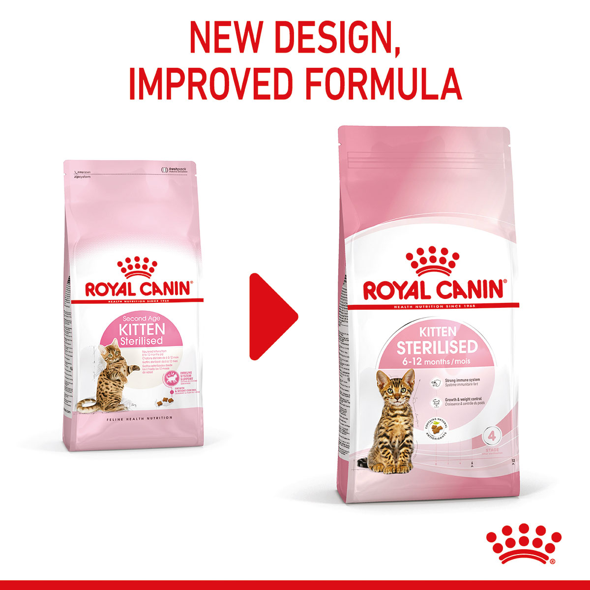ROYAL CANIN KITTEN Sterilised Kittenfutter für kastrierte Kätzchen 3,5kg