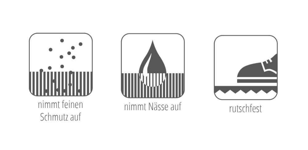 Fußmatte Basic