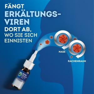 Erste Abwehr Nasenspray Sprühflasche