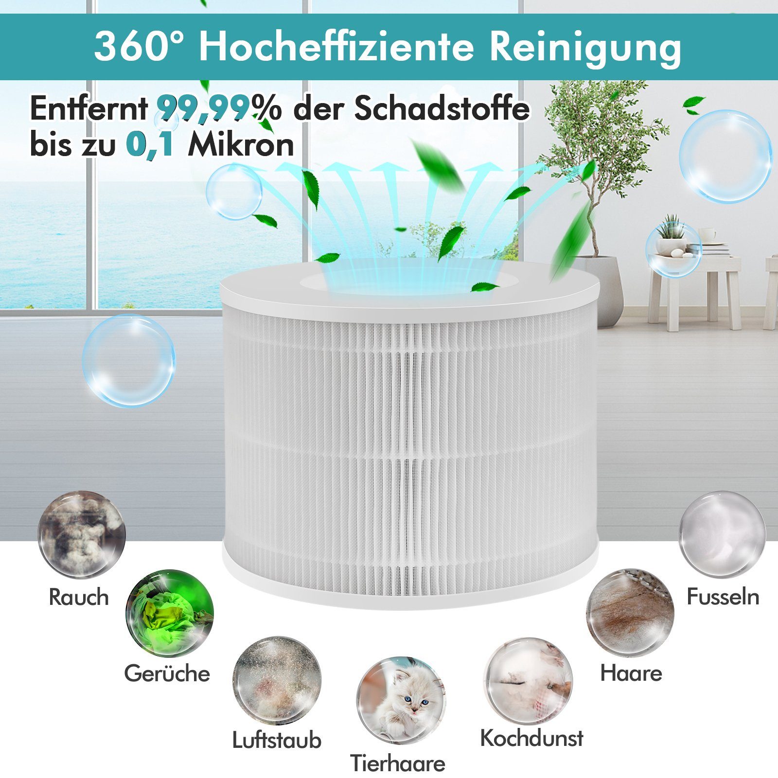 COSTWAY Luftreiniger, Ersatzfilter für Luftreiniger