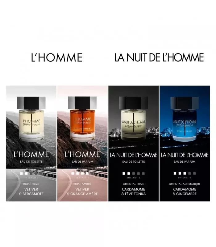 L'HOMME Eau de Parfum Vaporisateur