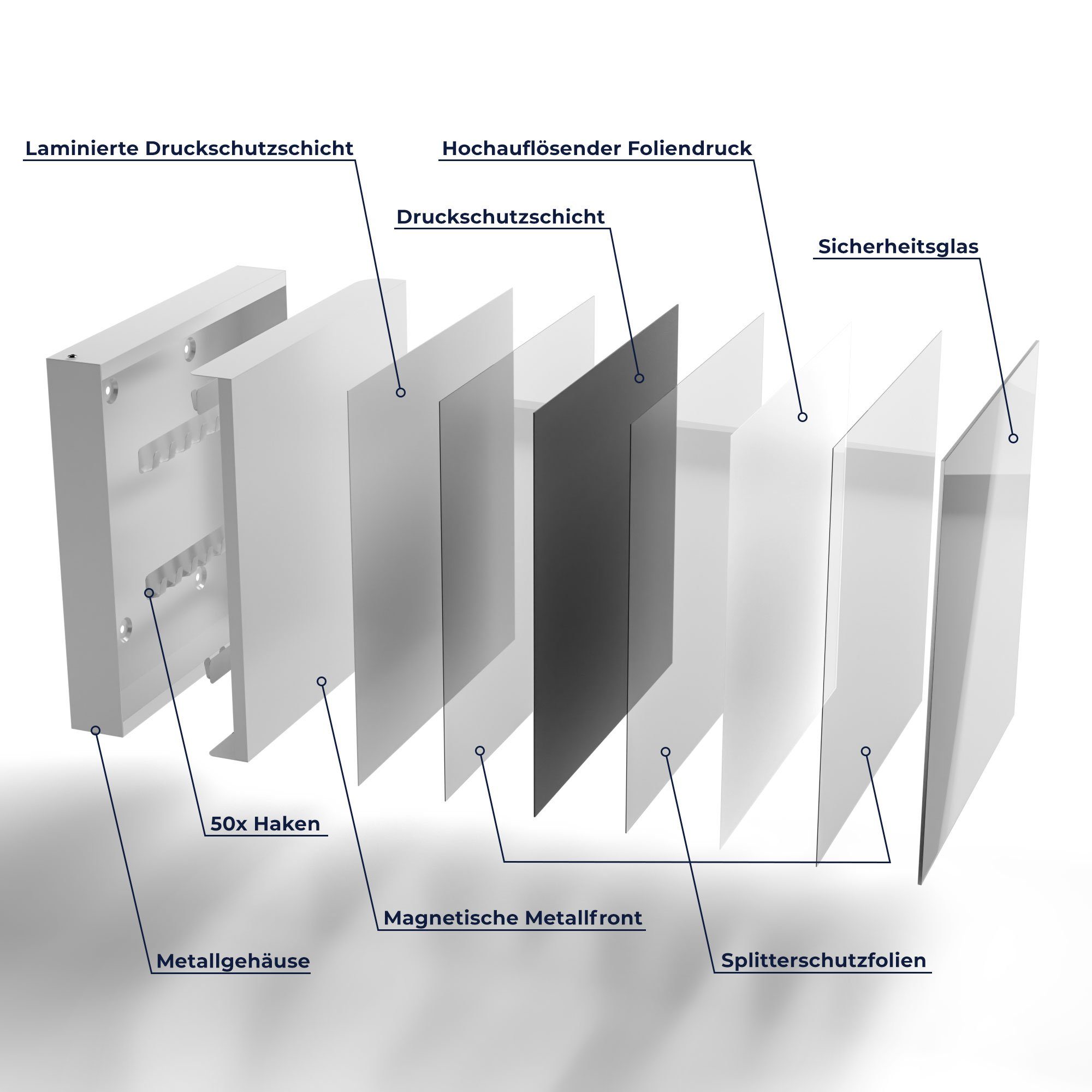 DEQORI Schlüsselkasten 'Unifarben - Weiß', Glas Schlüsselbox modern magnetisch beschreibbar