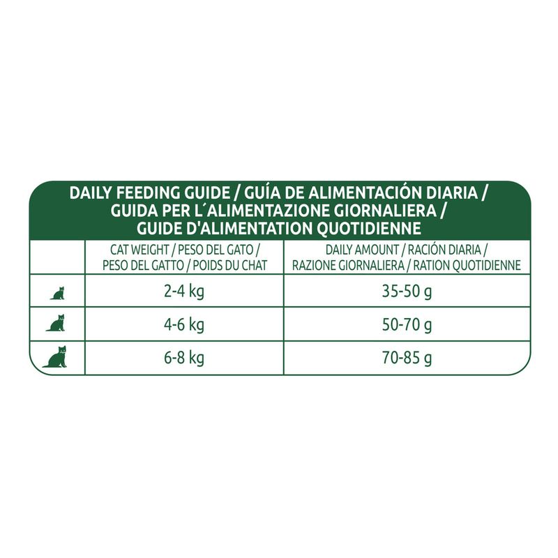 Libra Cat Adult Urinary Huhn zu TOP-Preisen
