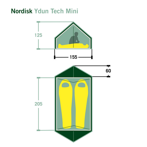 YDUN TECH MINI