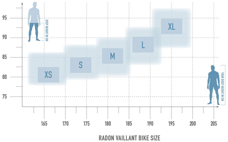Radon Vaillant Disc 8.0 kaufen | Bike-Discount