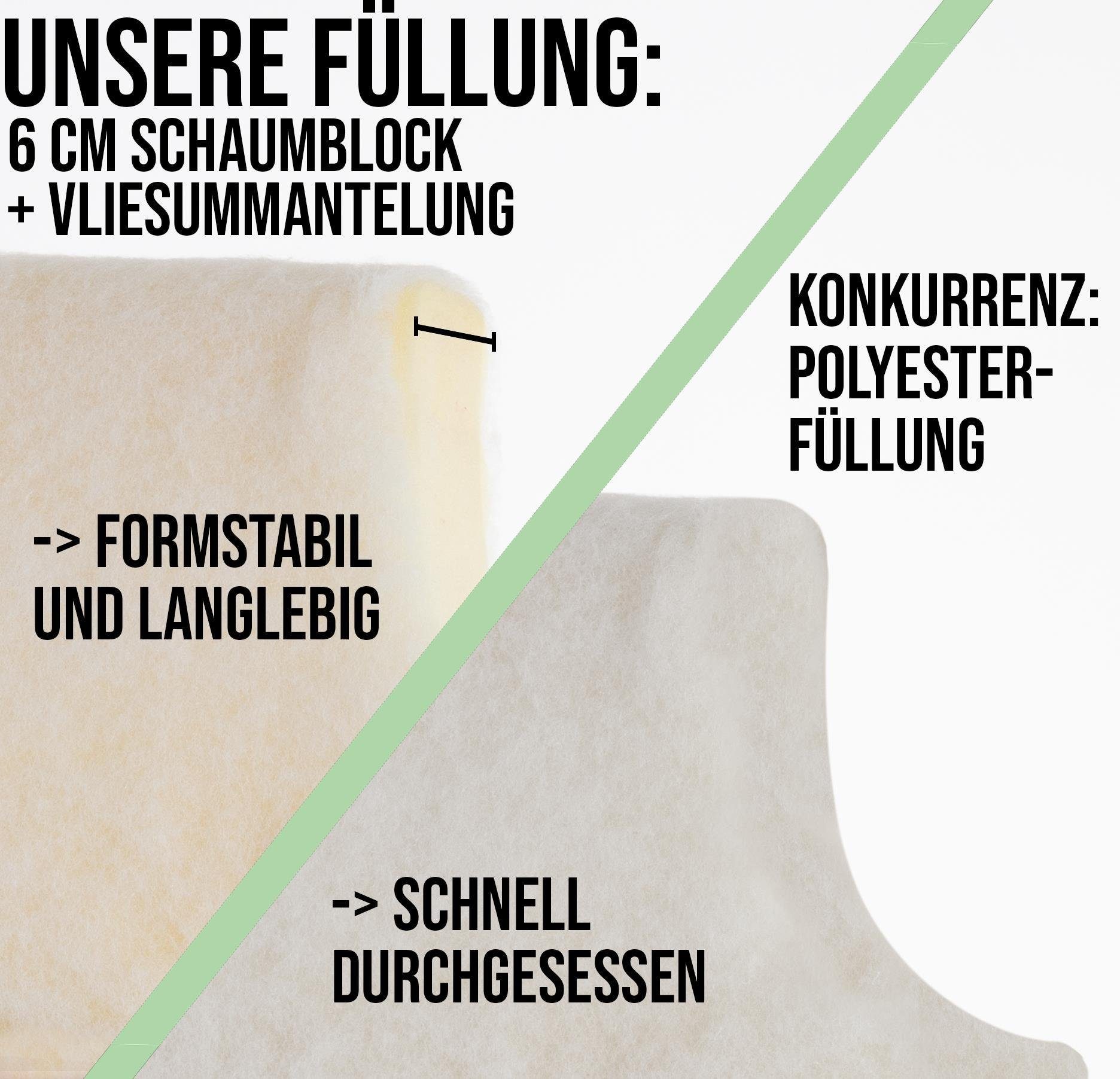 Aspero Hochlehnerauflage 6 Hochlehner Stuhlauflage, (Set), Wasserdicht