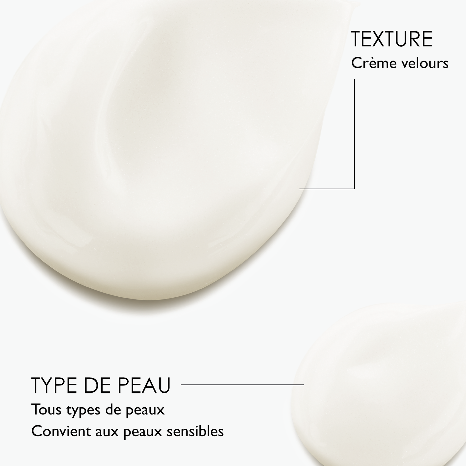 Sanoflore Regard Merveilleux Crème Contour des Yeux 15 ml