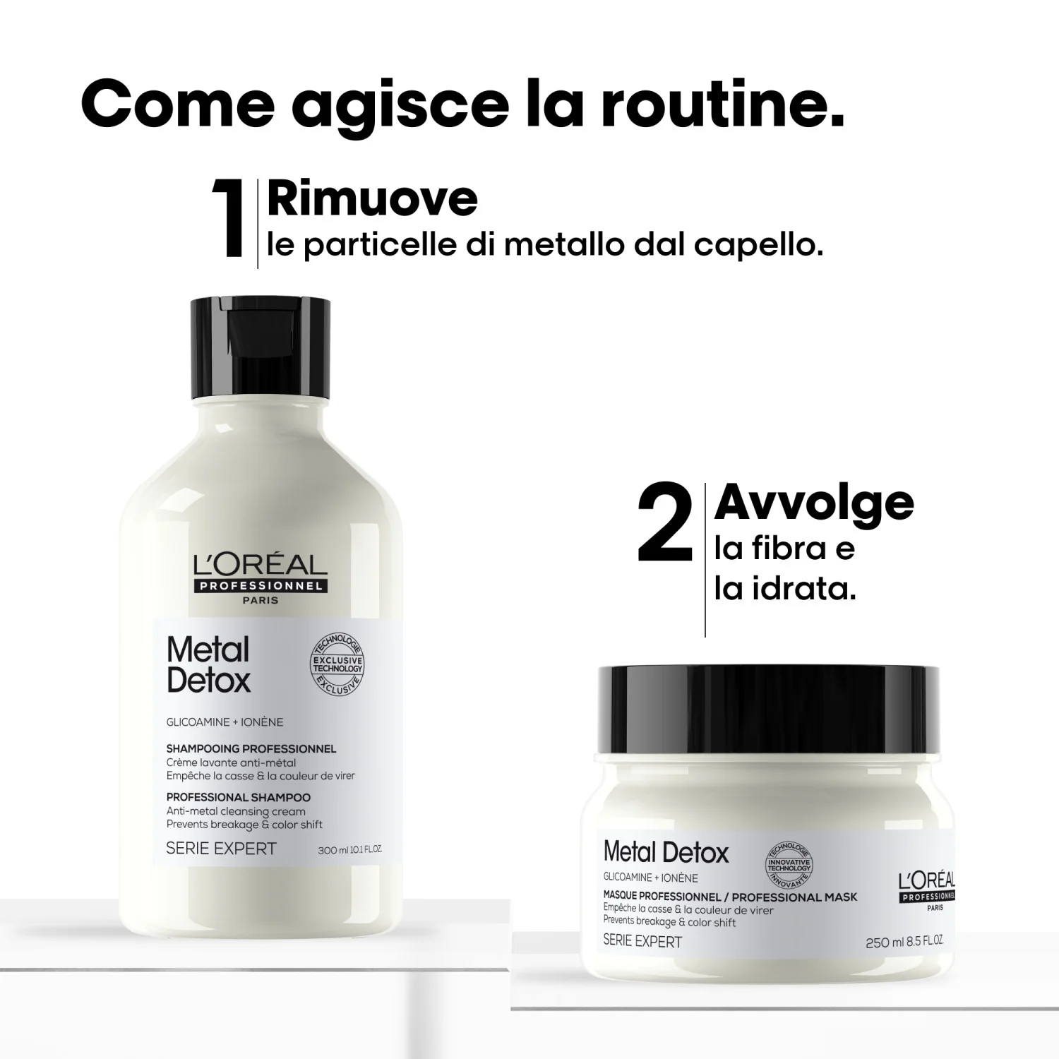 EXPERT SERIES Novi Metal Detox Duo Set - Setovi za kosu