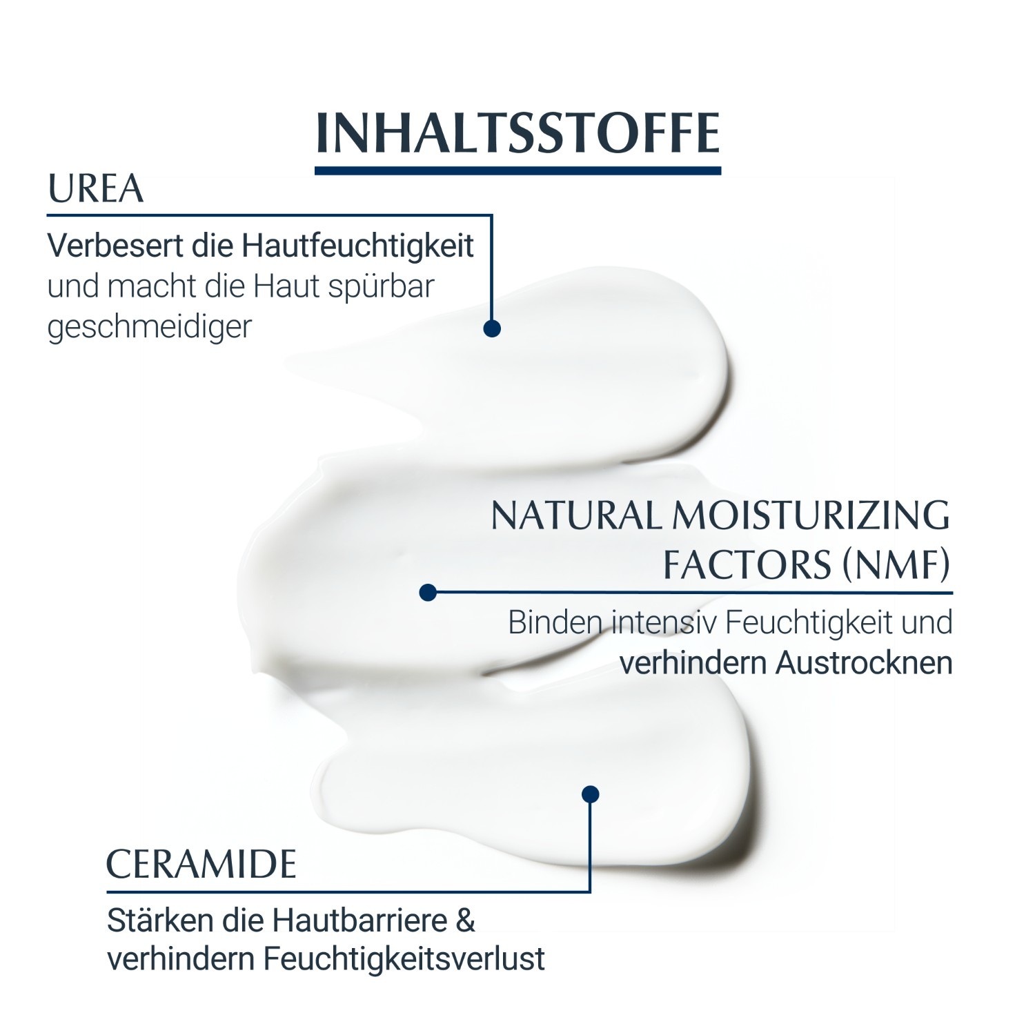 UreaRepair PLUS Feuchtigkeitscreme 5%