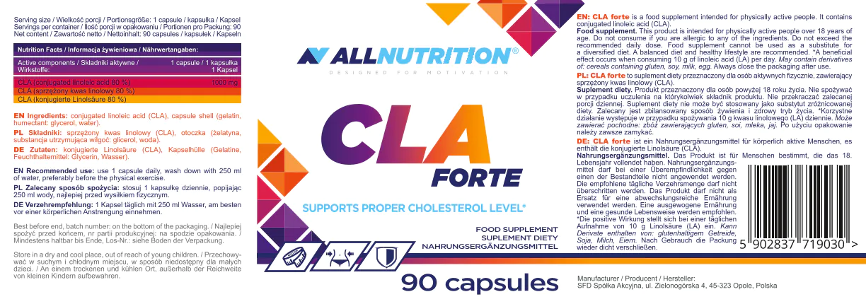 Allnutition CLA Forte, Κάψουλες