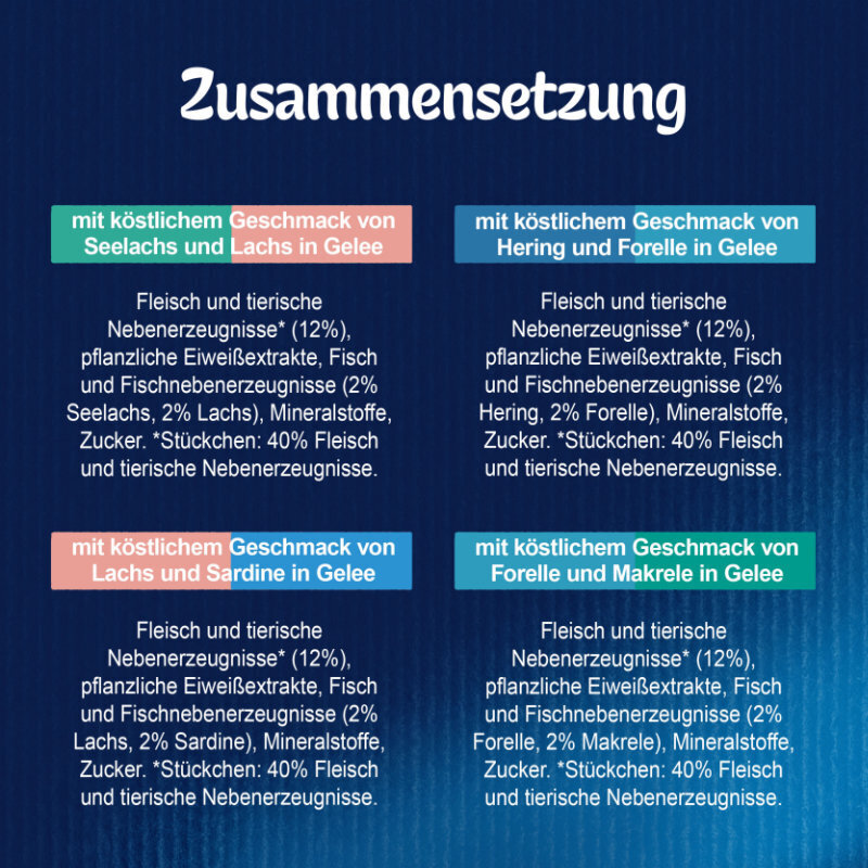 Felix Nassfutter Felix Doppelt Lecker 12x85g Geschmacksvielfalt aus dem Wasser