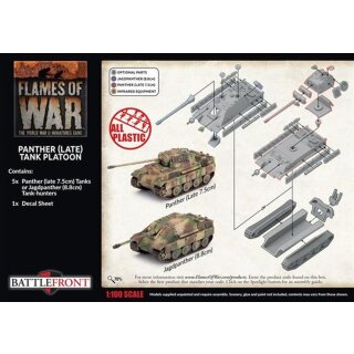 Panther (Late) Tank Platoon