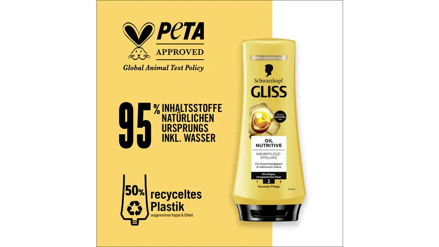 GLISS Spülung Oil Nutritive 200 ml 200 ml