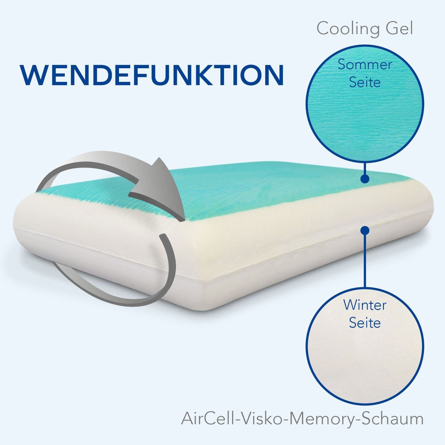 Nackenstützkissen Cooling Gel, MLILY, Füllung: Polyurethan, mit Bezug, mit Wendefunktion