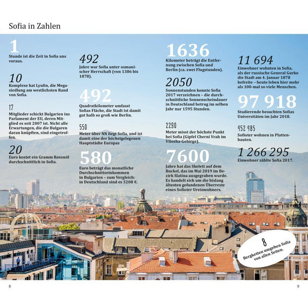 DuMont direkt Reiseführer Sofia - Reiseführer