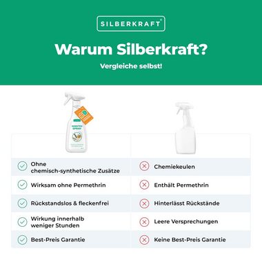 Silberkraft Insektenspray Universal Insektenspray, 500 ml, 1-St.