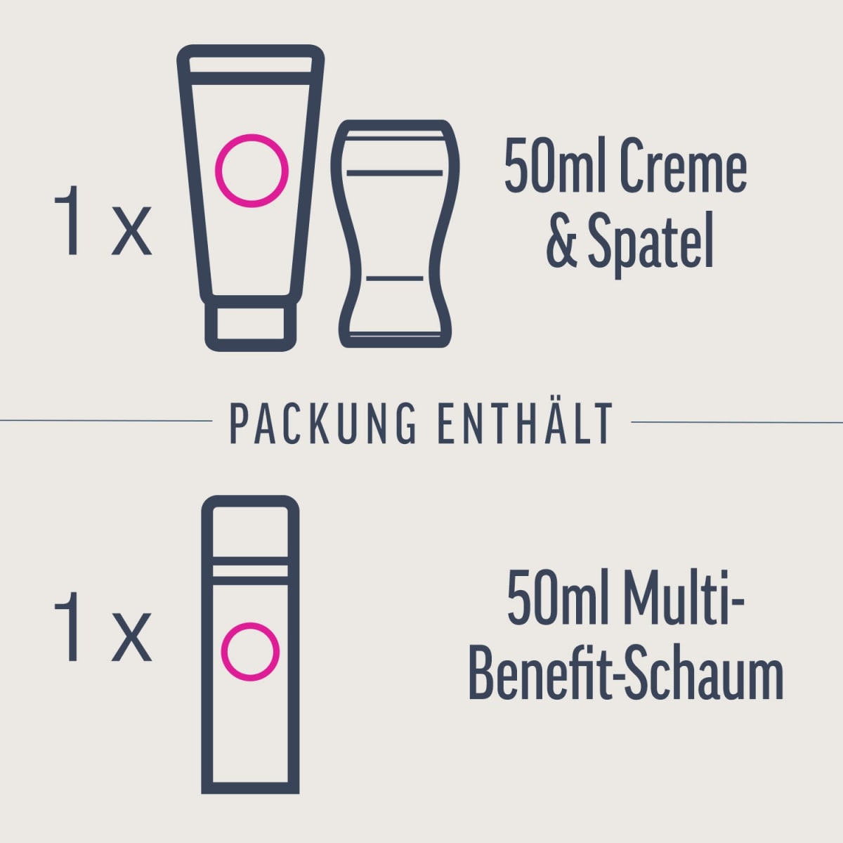 Intimbereich Set, Enthaarungscreme & Multi-Benefit-Schaum (2x50 ml), 100 ml