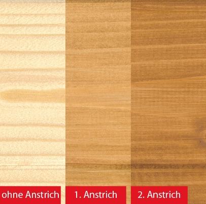 Baufix Wetterschutz-Holzgel eiche dunkel 5 L 2er Set