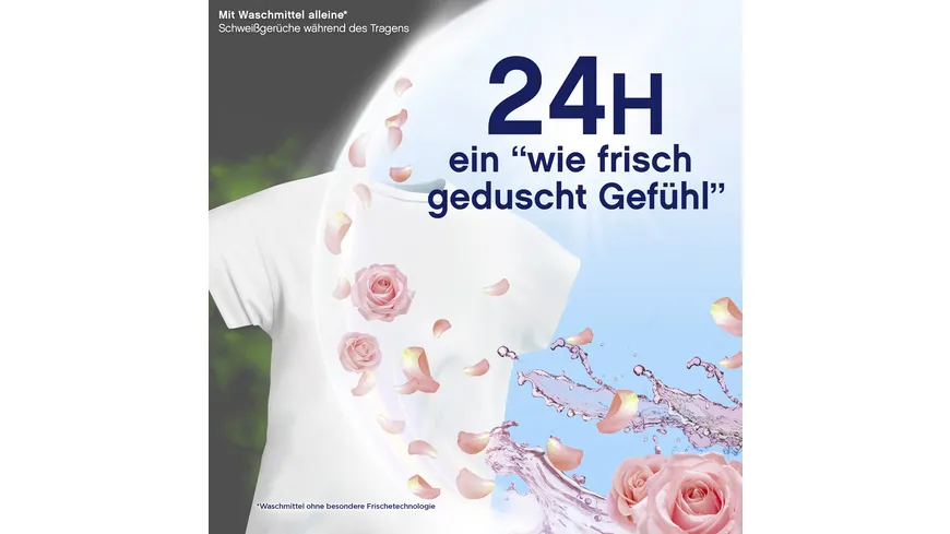 Lenor Weichspüler Frühlingsgarten 950 ml