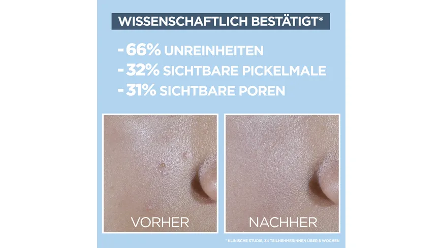 Garnier BHA+Niacinamide Daily UV Sonnenschutz 40 ml