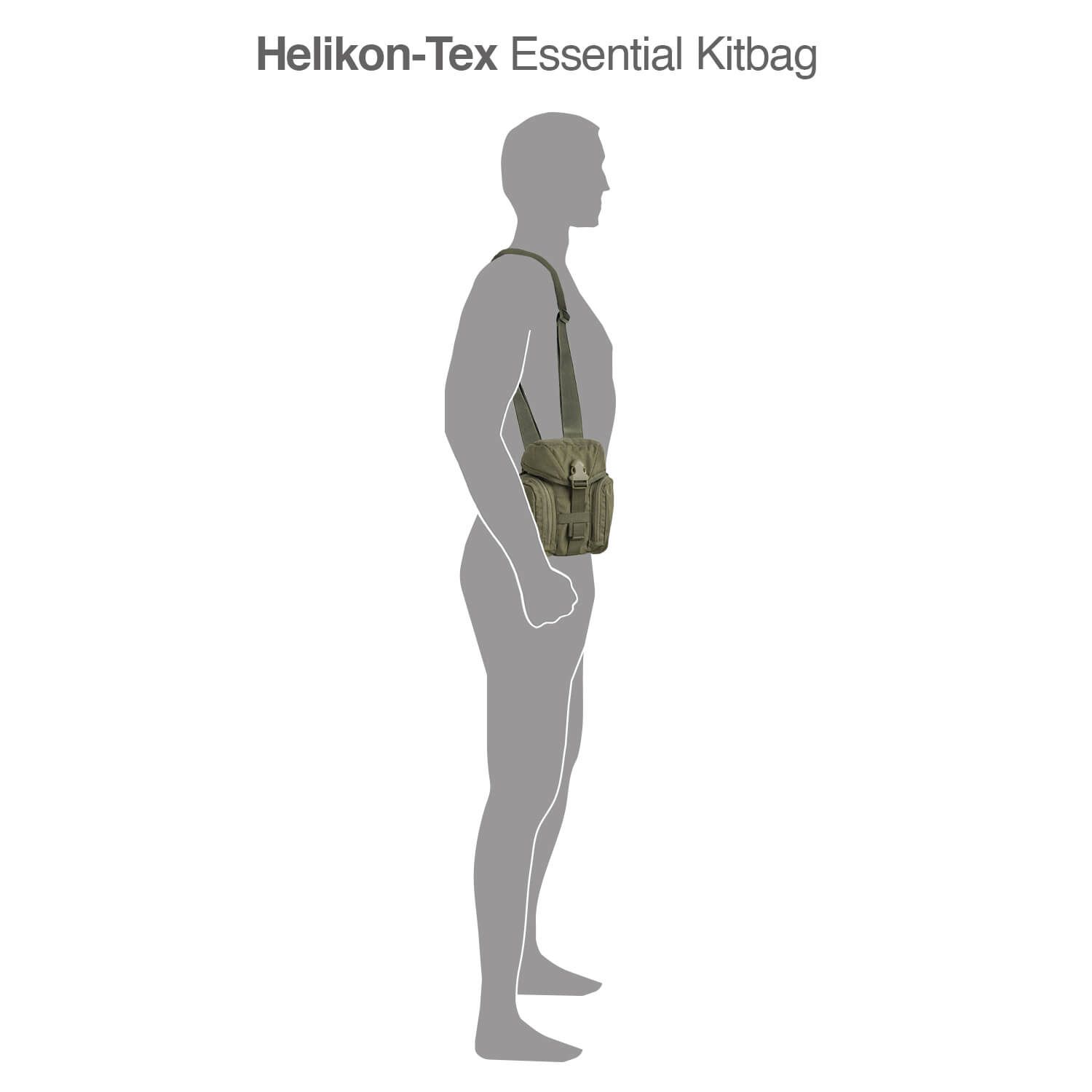 Essential Kitbag