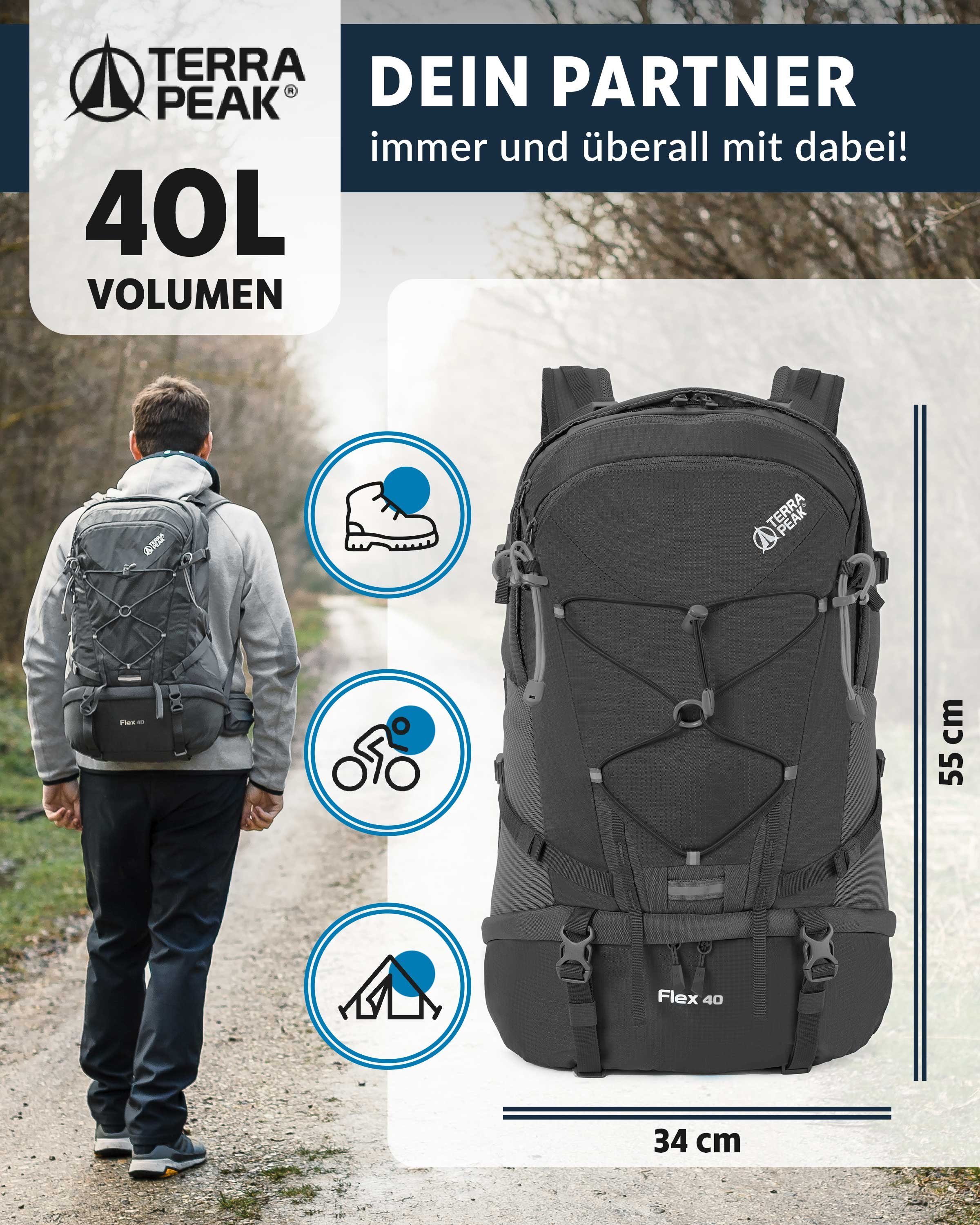 Terra Peak Trekkingrucksack Flex 40, Wanderrucksack 40L mit YKK Reißverschluss & Halterung für Trinksystem