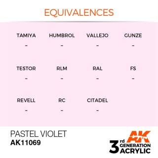 AK Pastel Violet (17 ml)