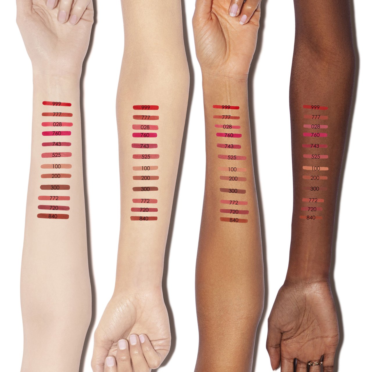 DIOR CONTOUR ROUGE DIOR NICHT ABFÄRBENDER LIPPENKONTURENSTIFT – INTENSIVE COUTURE-FARBE – LANGER HALT