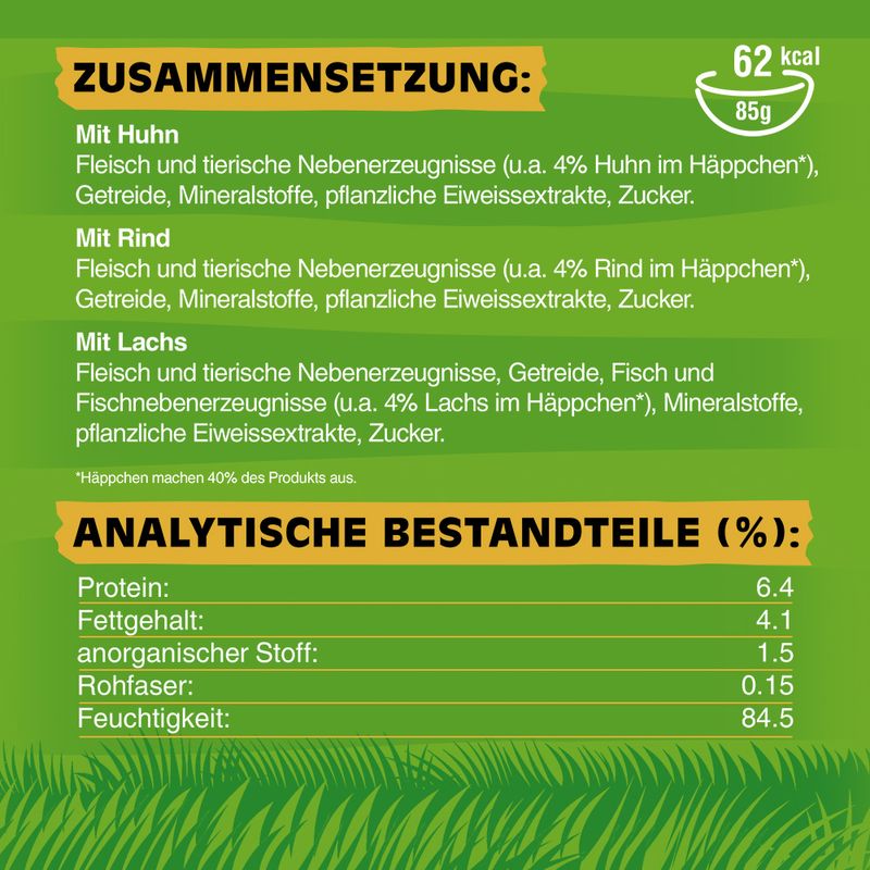 Sparpaket Kitekat Frischebeutel 96 x 85 g zu TOP-Preisen | bitiba