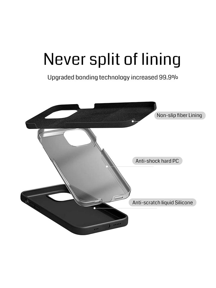 SmartCase 3tlg. Set: Full-Body-Case für iPhone 13 in Schwarz günstig kaufen onesize