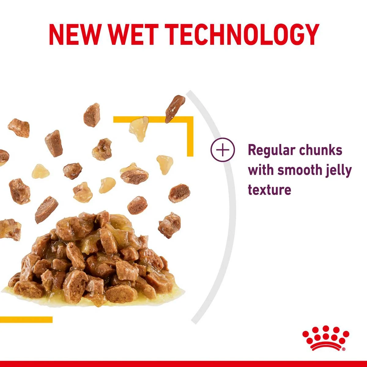 Royal Canin Sensory Taste Jelly günstig kaufen