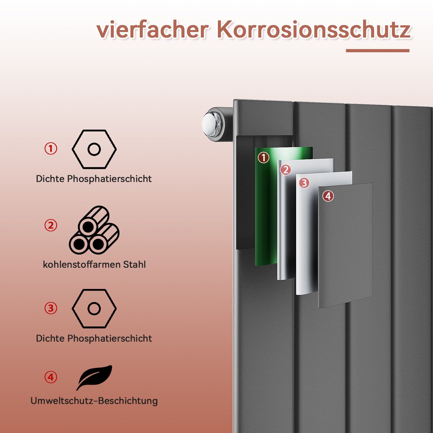 ELEGANT Designheizkörper Design Heizkörper Flach Anthrazit mit Multiblock Doppellagig/Einlagig, Paneelheizkörper Vertikal/Horizontal, Doppellagig/Einlagig, Anthrazit