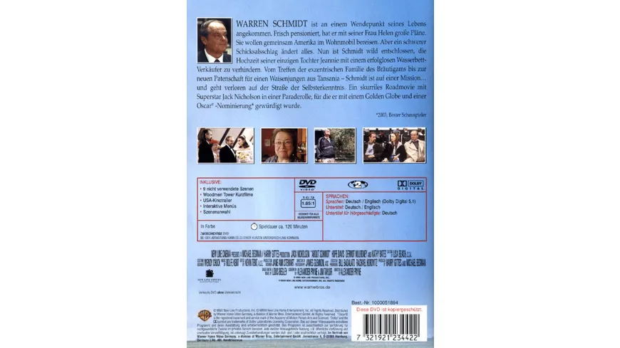 About Schmidt