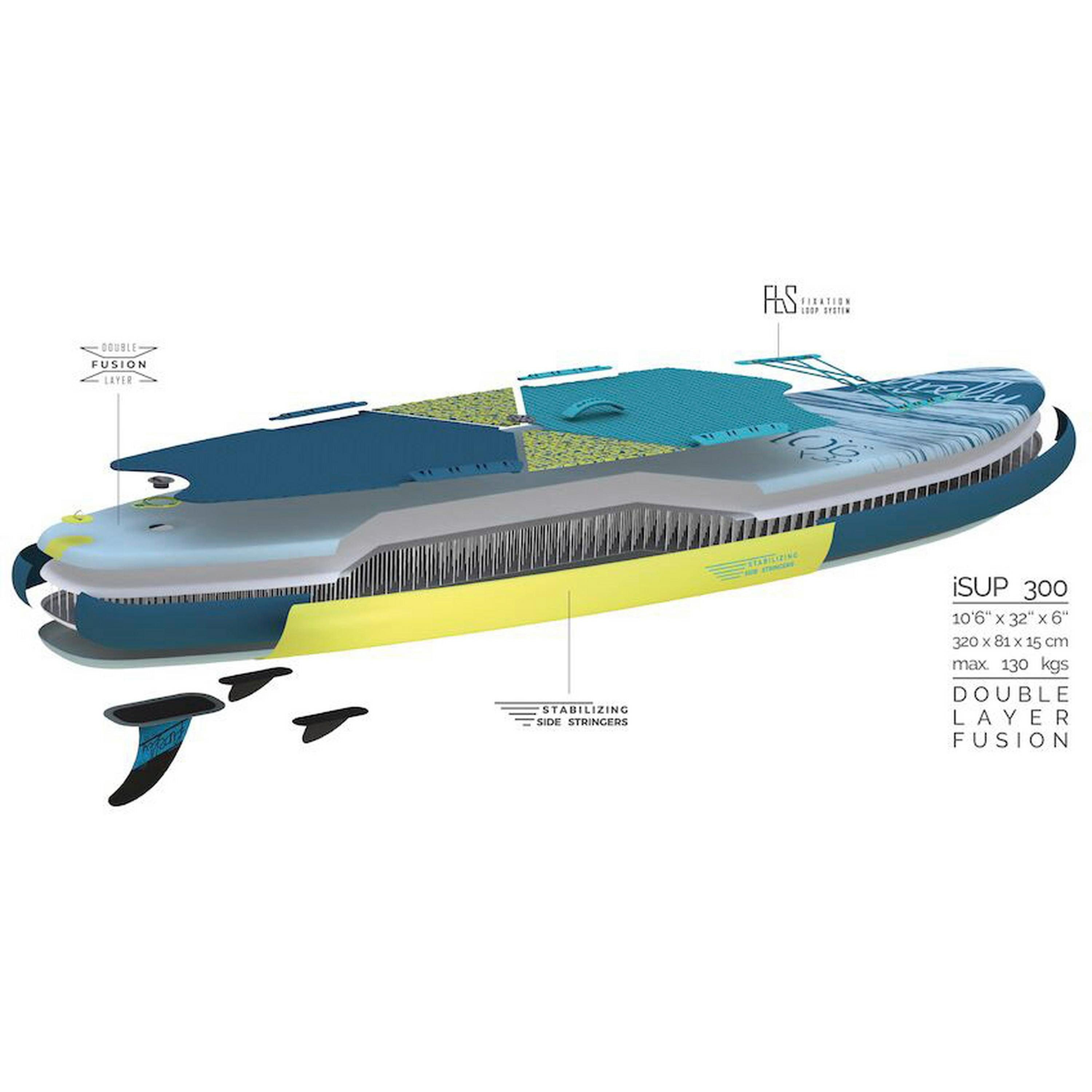 FIREFLY SUP-Board iSUP 300 III