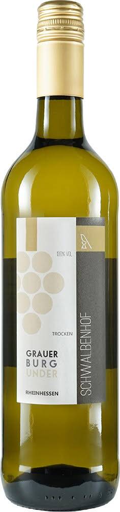 Weingut Schwalbenhof Grauer Burgunder 2019