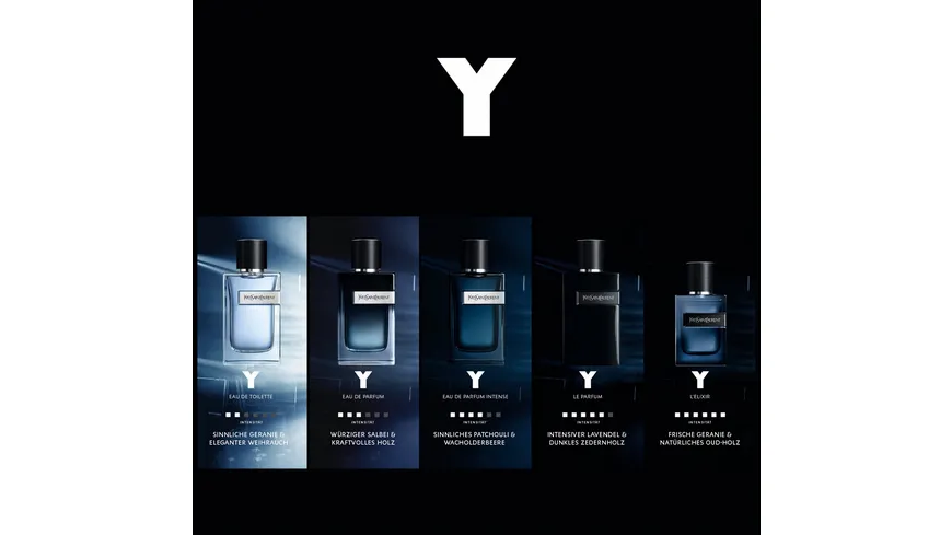 Yves Saint Laurent Y L'Elixir Eau de Parfum 60 ml