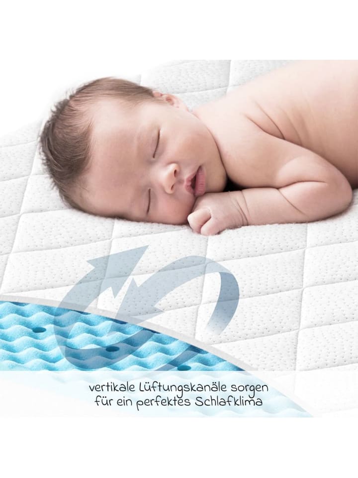 Julius Zöllner Babybett-Matratze Dr. Lübbe Air Premium 70 x 140 cm in weiss günstig kaufen onesize
