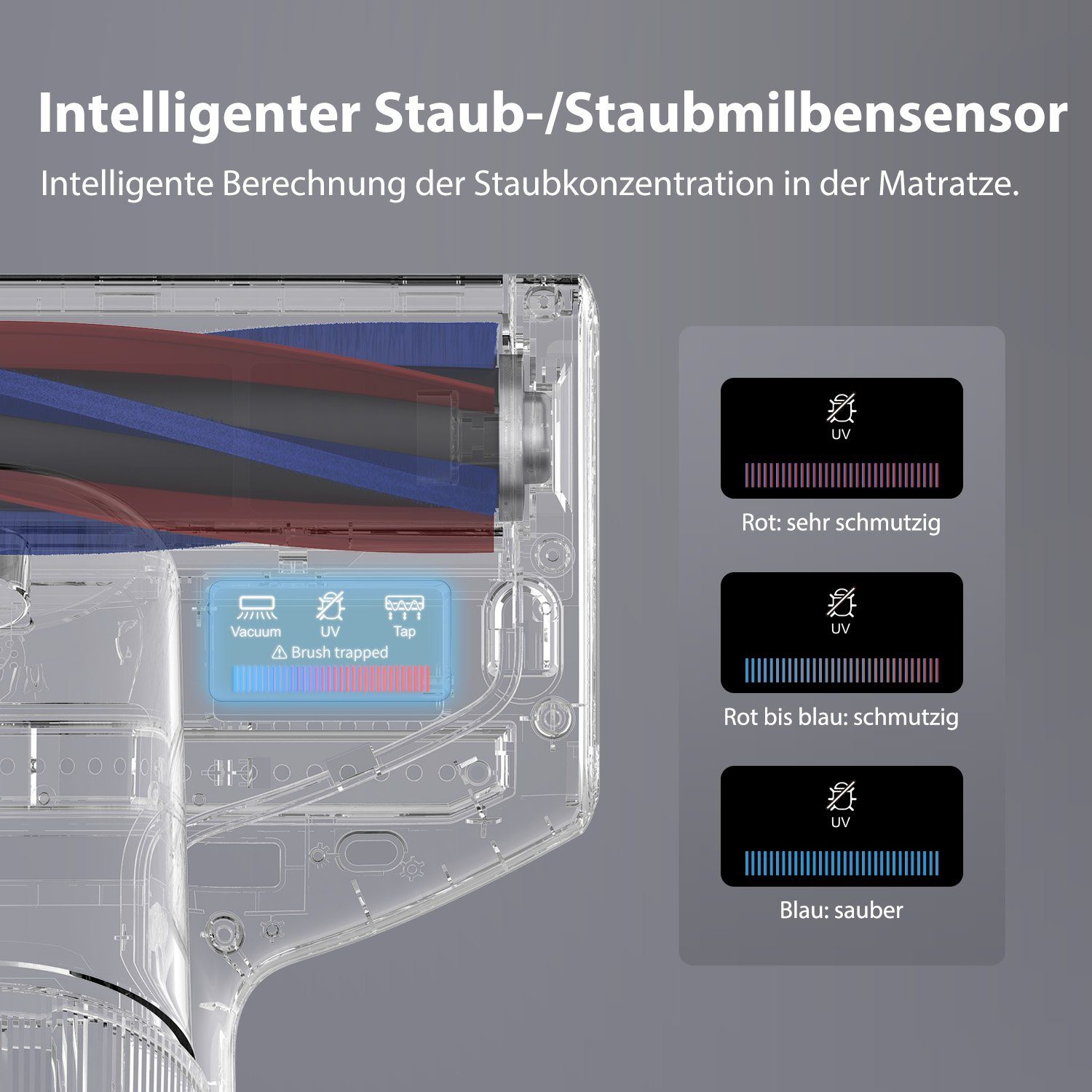 Jimmy Matratzenreinigungsgerät BX7 Pro Milbenstaubsauger Handstaubsauger, 700,00 W, mit Beutel, UV-C Licht, Hausstaubmilbensensor, Ultraschallfunktion