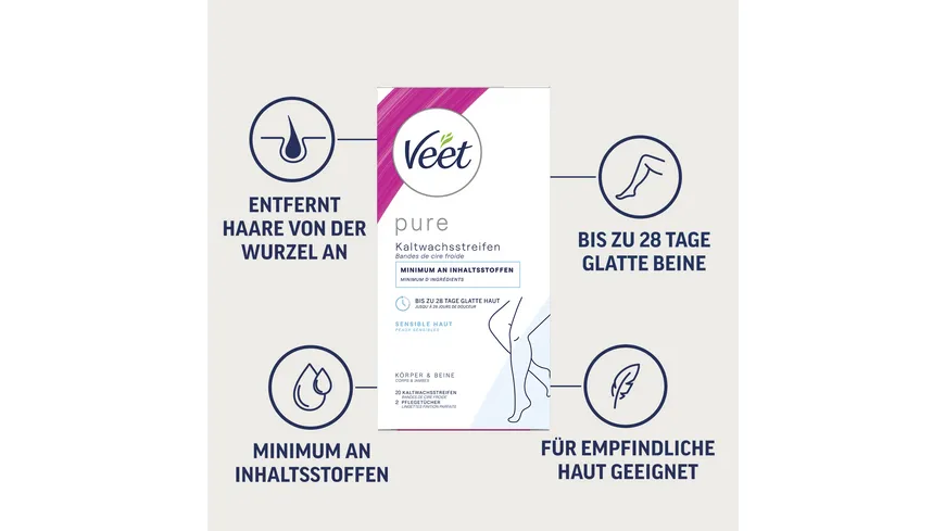 Veet PURE Kaltwachsstreifen Sensible Haut Körper + Beine