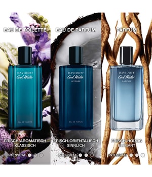 Davidoff Cool Water Intense Eau de Parfum 40 ml