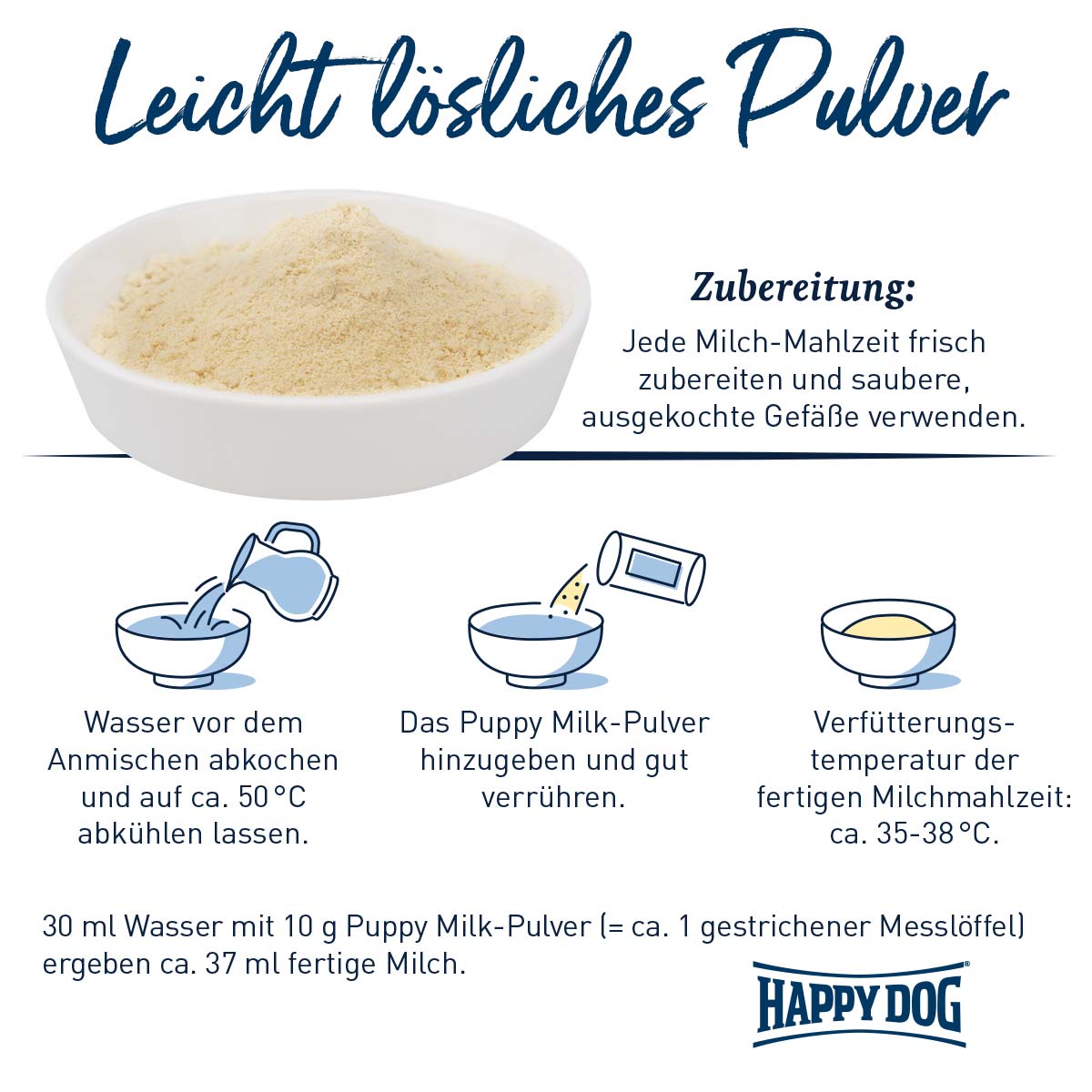 Happy Dog Supreme Young Puppy Milk Probiotic kaufen bei ZooRoyal