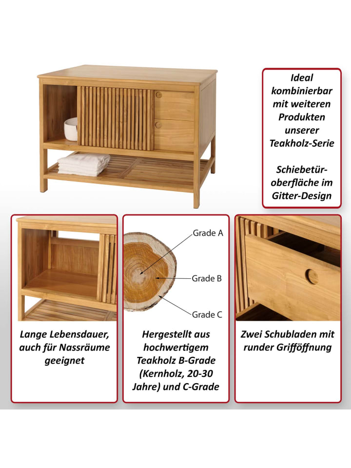 MCW Teak-Waschbeckenunterschrank M70 günstig kaufen onesize