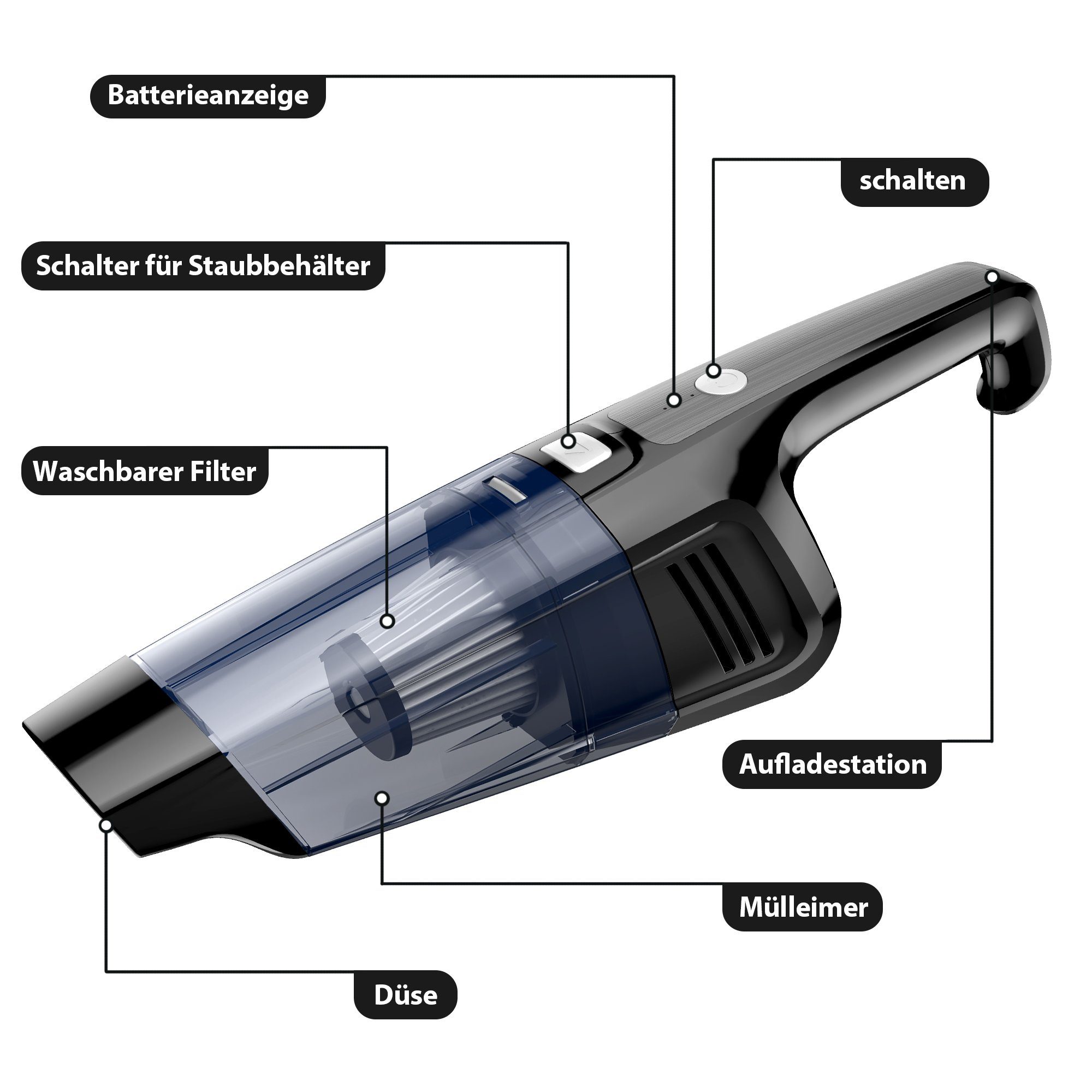 Tisoutec Akku-Handstaubsauger Akku Handstaubsauger,12000Pa USB aufladbar Tragbar Leicht Mini, Staubsauger,6000mAh Auto-Staubsauger,Nass & Trocken Handsauger