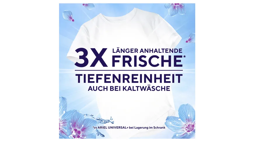 Lenor Waschmittel PODS Aprilfrisch