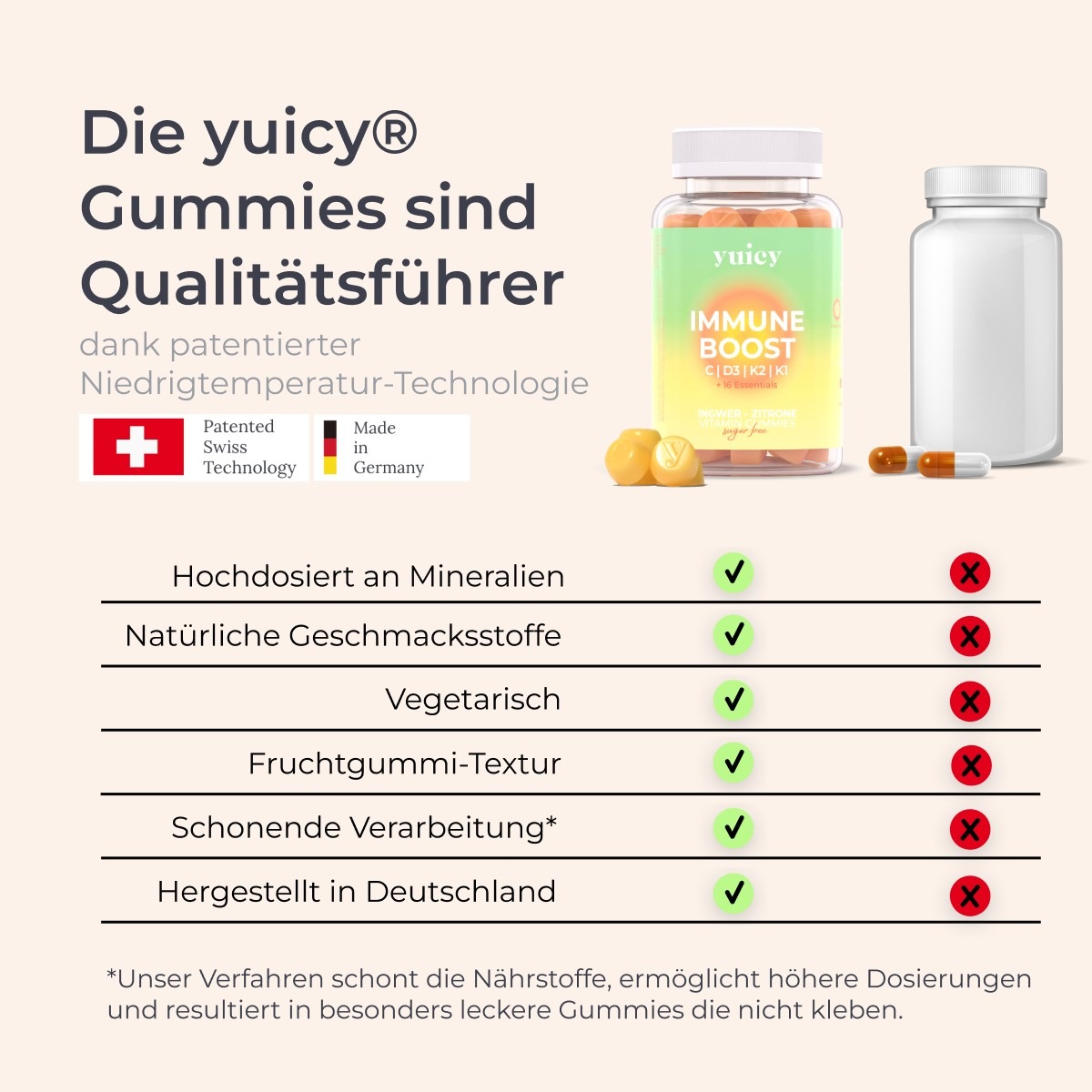 Immune Boost Vitamin Gummies - zuckerfrei